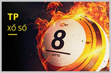 Hoàn Trả Hàng Ngày 1.5%